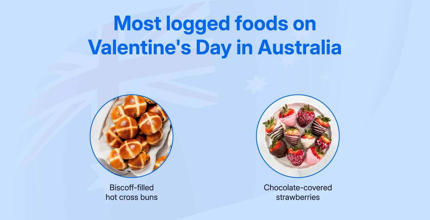 Australian cuisine